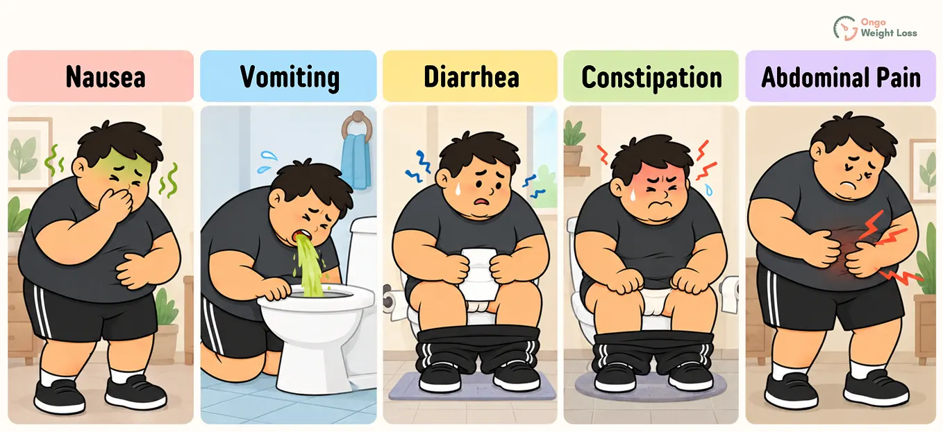 Common gastrointestinal side effects of GLP-1 medications