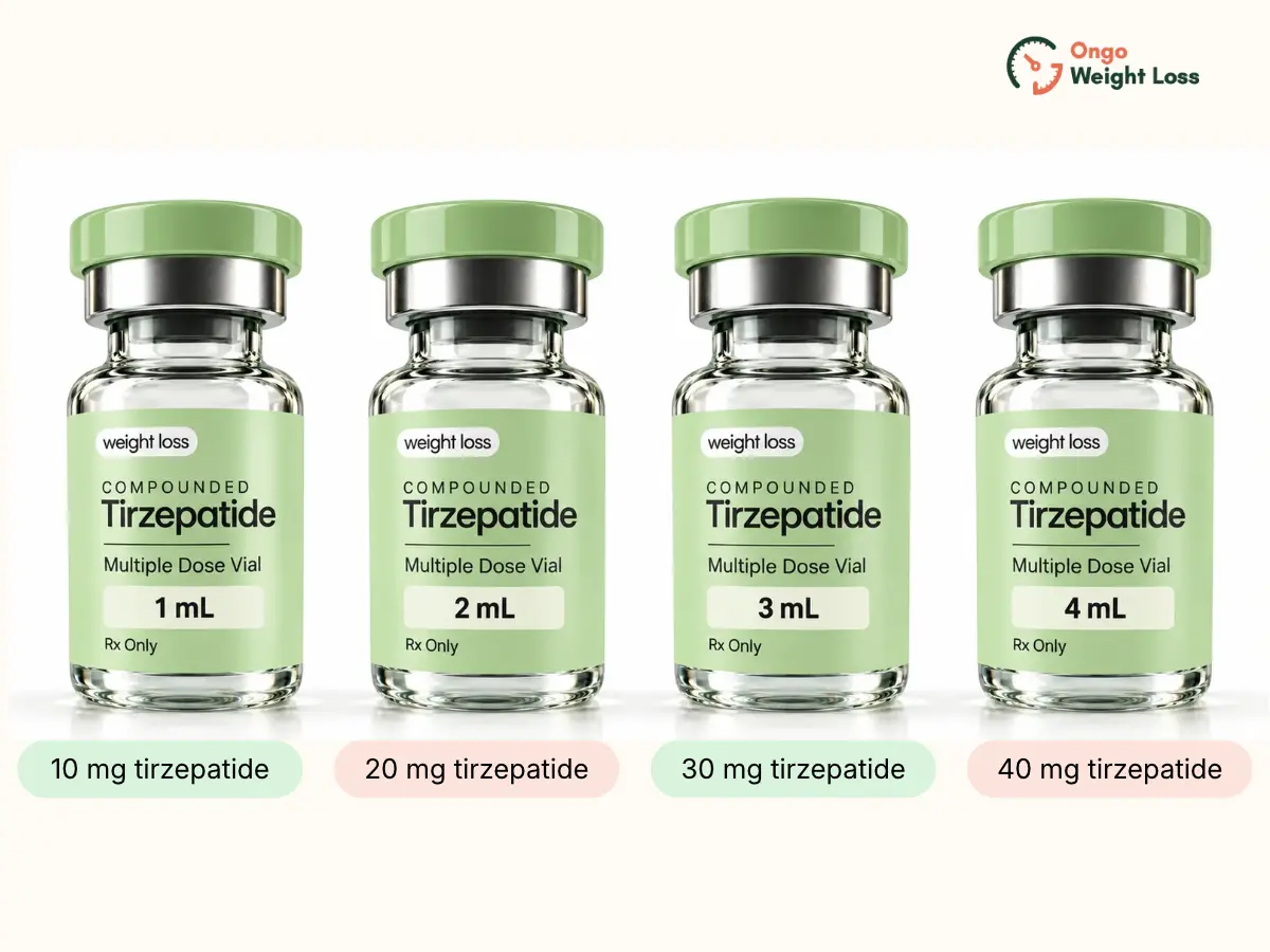 1 mL, 2 mL, 3 mL, and 4 mL compounded tirzepatide multiple-dose vials