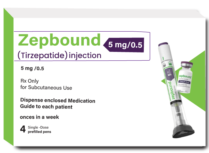 Zepbound Medicine Box