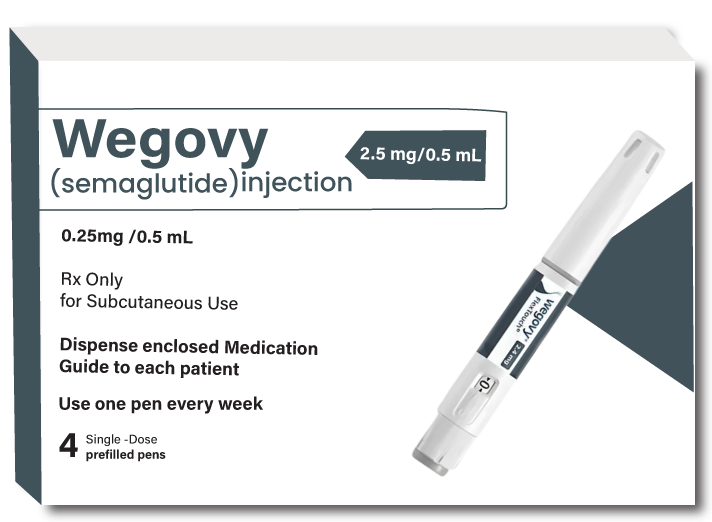 Wegovy Medicine Image