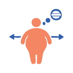 Obesity and overweight
