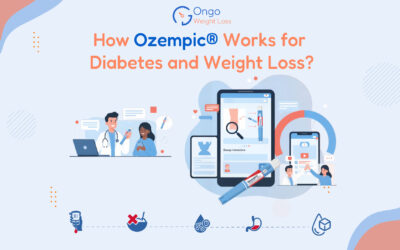 How Ozempic Works for Diabetes and Weight Loss